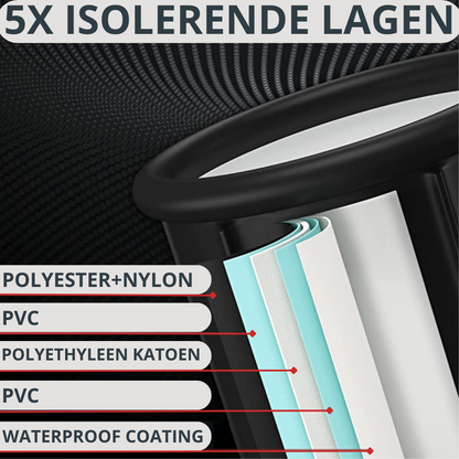 Sandside Ice Bath XL 2023 – faltbare Badewanne – Eisbad – Badewanne für Erwachsene – Badeeimer – faltbare Badewanne – Wim Hof